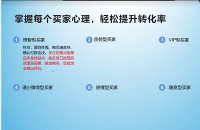 金牌讲师坐镇，赋能电商未来——阿里巴巴1688电商运营专家师资研修班圆满收官